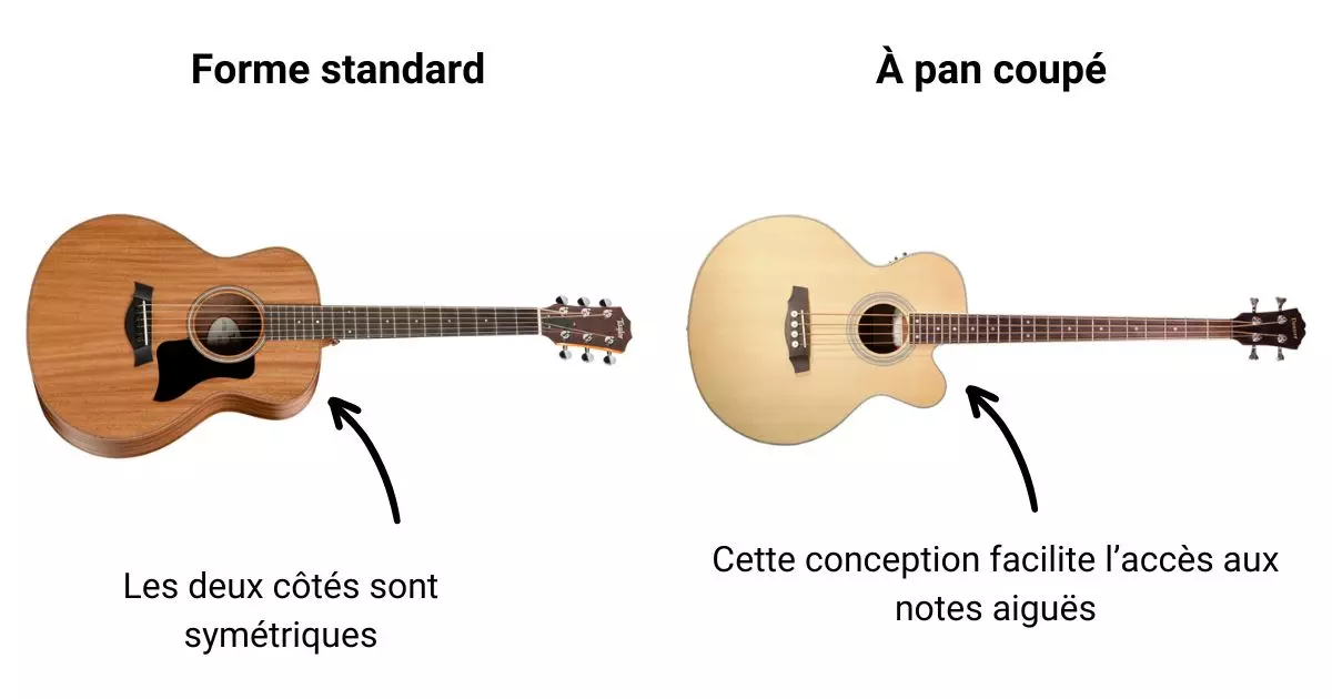 symmetrical vs cutaway guitar